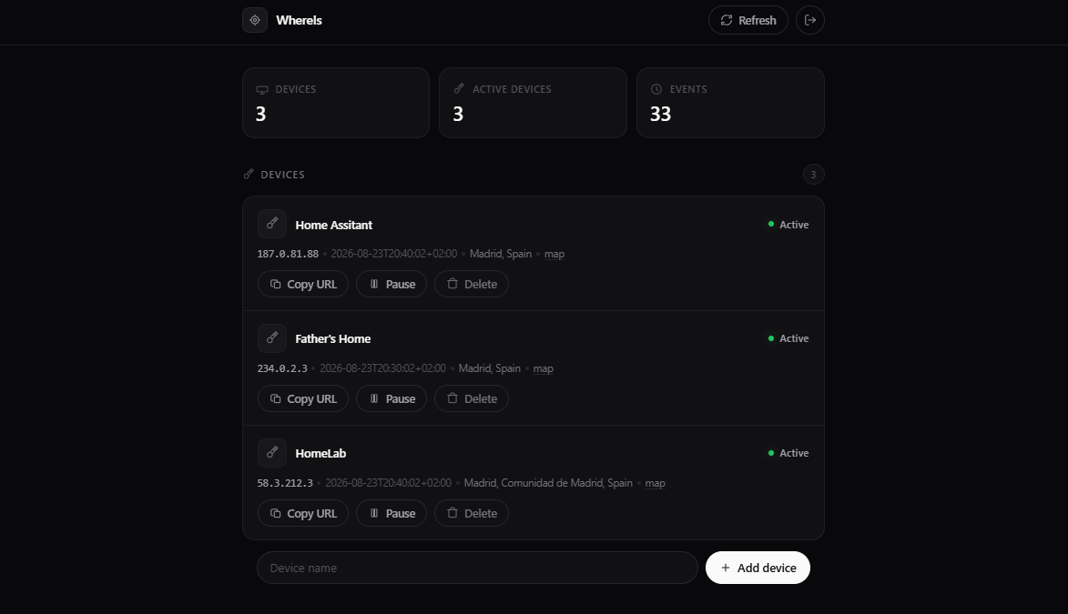 Dashboard with devices